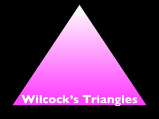 Wilcock’s Triangles
 