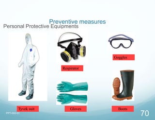 Personal Protective Equipments
70PPT-002-01
Tyvek suit Gloves
Goggles
Boots
Respirator
Preventive measures
 