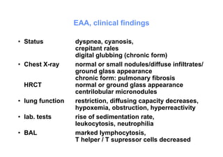 • Status
• Chest X-ray
HRCT
• lung function
• lab. tests
• BAL
EAA, clinical findings
dyspnea, cyanosis,
crepitant rales
digital glubbing (chronic form)
normal or small nodules/diffuse infiltrates/
ground glass appearance
chronic form: pulmonary fibrosis
normal or ground glass appearance
centrilobular micronodules
restriction, diffusing capacity decreases,
hypoxemia, obstruction, hyperreactivity
rise of sedimentation rate,
leukocytosis, neutrophilia
marked lymphocytosis,
T helper / T supressor cells decreased
 
