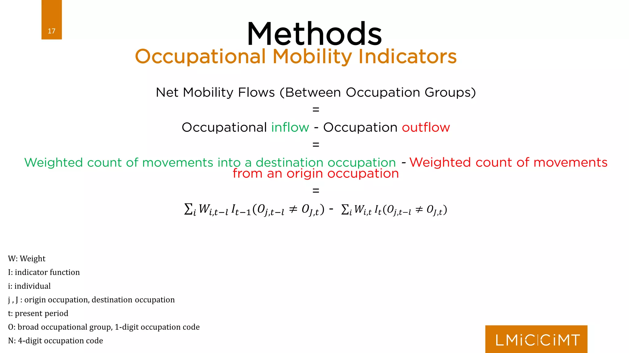 Occupational Mobility during COVID-19 | PDF