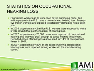STATISTICS ON OCCUPATIONAL
HEARING LOSS
 Four million workers go to work each day in damaging noise. Ten
million people in the U.S. have a noise-related hearing loss. Twenty-
two million workers are exposed to potentially damaging noise each
year.
 In 2008, approximately 2 million U.S. workers were exposed to noise
levels at work that put them at risk of hearing loss.
 In 2007, approximately 23,000 cases were reported of occupational
hearing loss that was great enough to cause hearing impairment.
Reported cases of hearing loss accounted for 14% of occupational
illness in 2007.
 In 2007, approximately 82% of the cases involving occupational
hearing loss were reported among workers in the manufacturing
sector.
www.amienvironmental.com
 