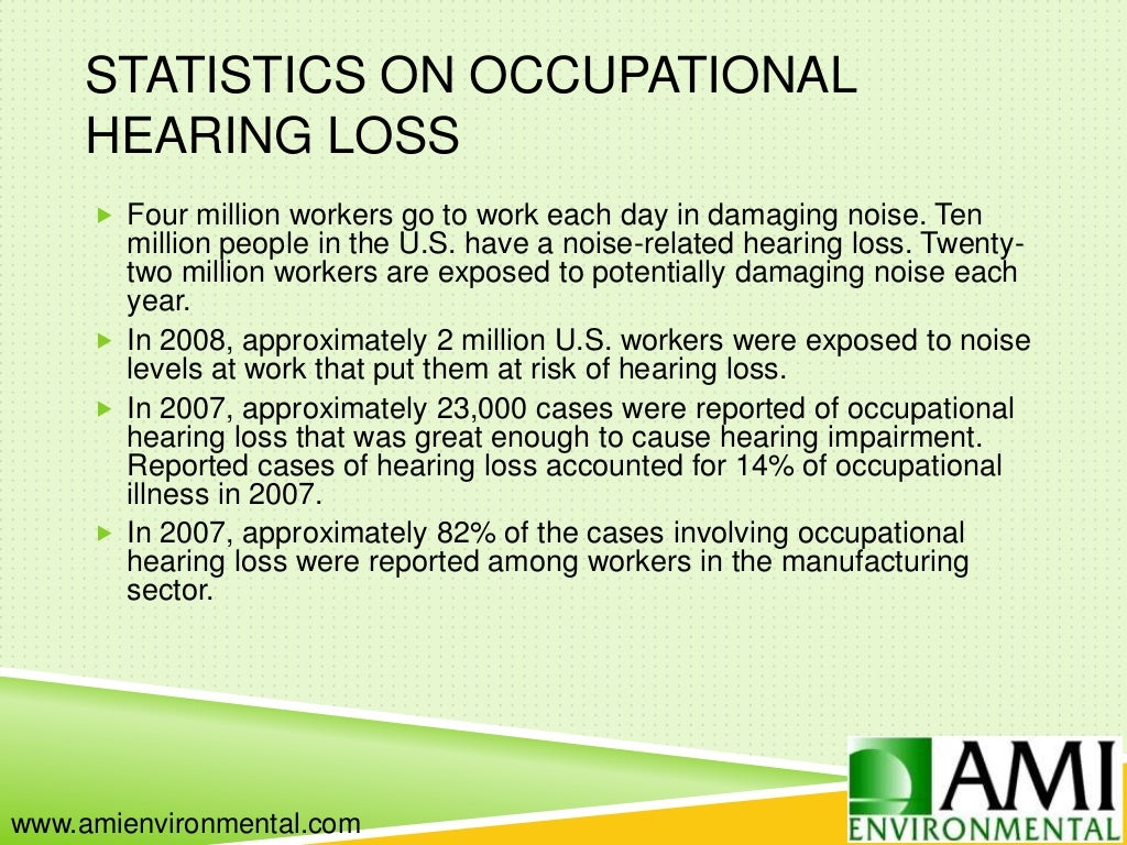 Occupational Noise