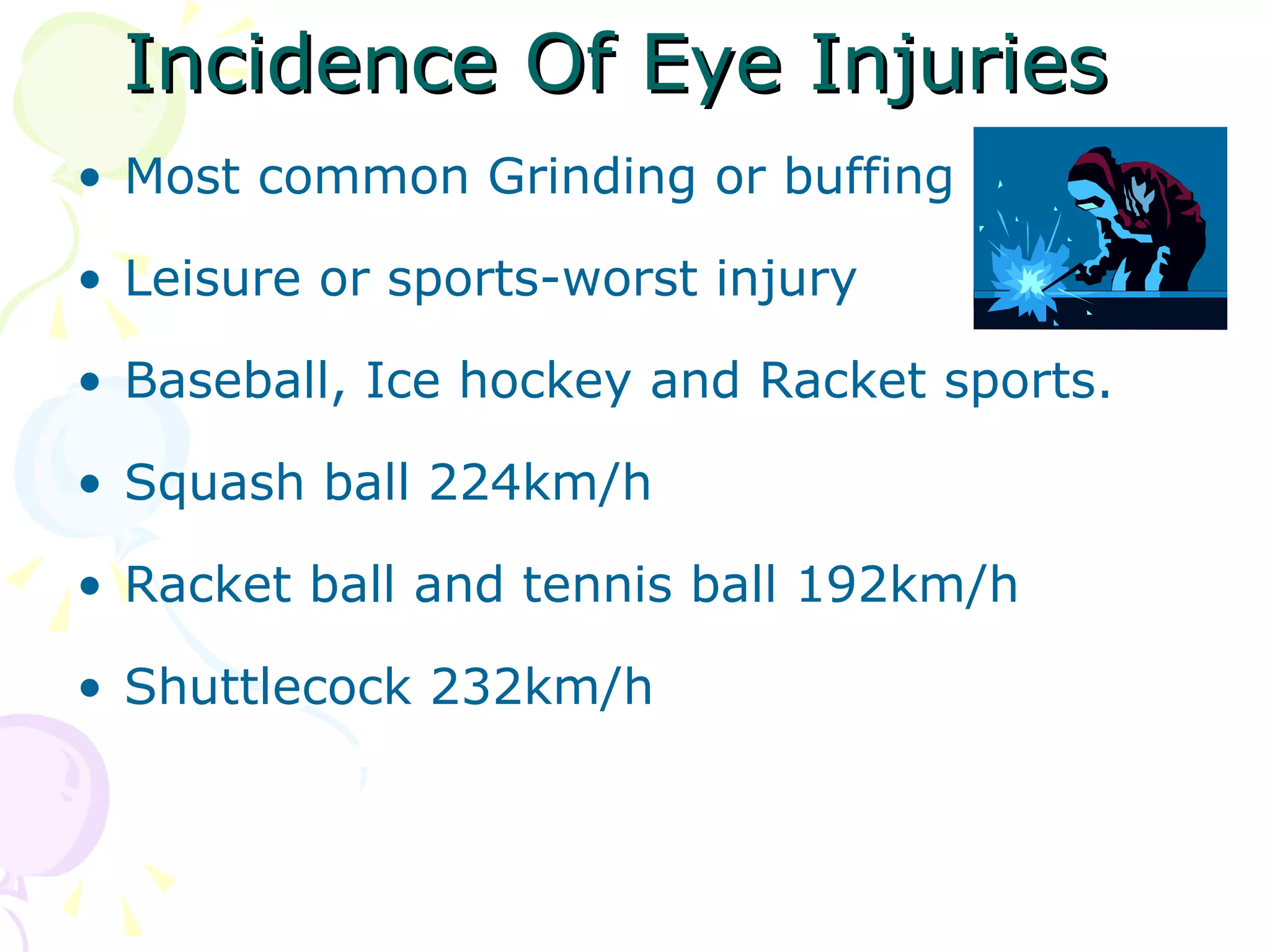 Incidence Of Eye Injuries Most common Grinding or buffing Leisure or sports-worst injury Baseball, Ice hockey and Racket sports. Squash ball 224km/h Racket ball and tennis ball 192km/h Shuttlecock 232km/h 