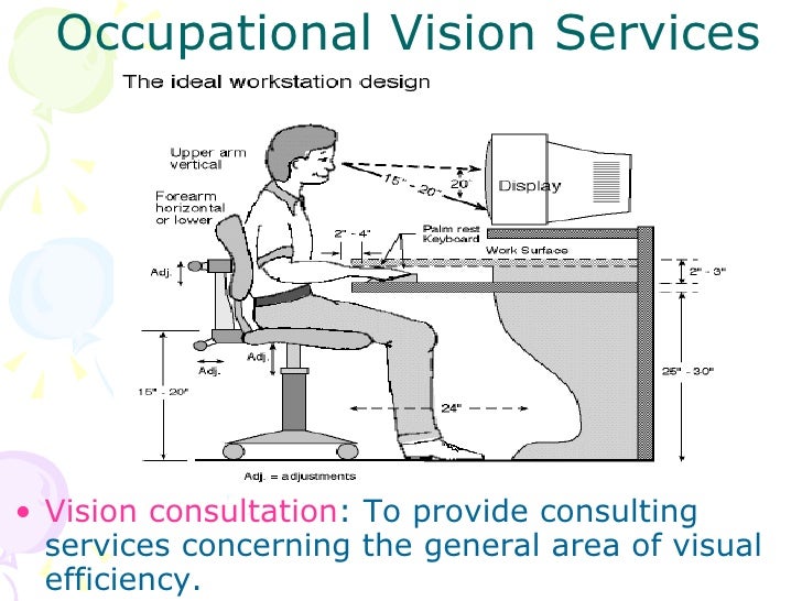 Optometry Overview Explorehealthcareers Org