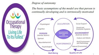 Occupational Performance in Occupational Therapy