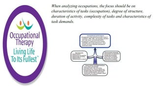 Occupational Performance in Occupational Therapy