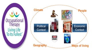 Occupational Performance Model Australia Construct and Structure