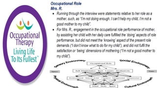 Occupational Performance Model Australia in Practice