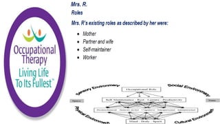 Occupational Performance Model Australia in Practice