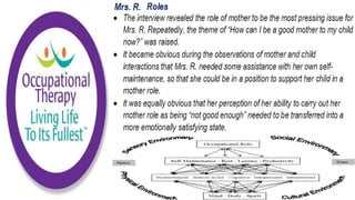 Occupational Performance Model Australia in Practice