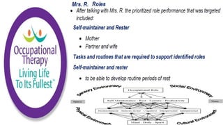 Occupational Performance Model Australia in Practice