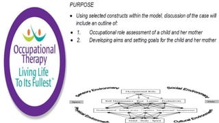Occupational Performance Model Australia in Practice