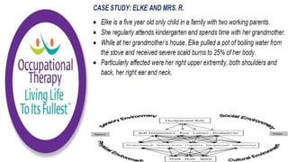 Occupational Performance Model Australia in Practice