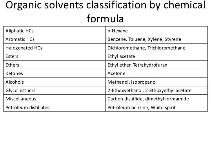 Occupational poisonings and toxicity