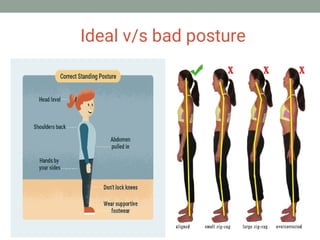 Occupational posture deformity in teachers and students | PDF
