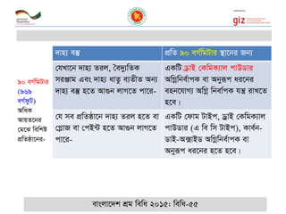 90 eM©wgUvi
(969
eM©dzU)
AwaK
AvqZ‡bi
†g‡S wewkó
cÖwZôv‡bi-
`vn¨ e¯‘ cÖwZ 90 eM©wgUvi ¯’v‡bi Rb¨
†hLv‡b `vn¨ Zij, •e`y¨wZK
miÄvg Ges `vn¨ avZz e¨ZxZ Ab¨
`vn¨ e¯‘ n‡Z Av¸b jvM‡Z cv‡i-
GKwU W«vB †KwgK¨vj cvDWvi
AwMœwbe©vcK ev Abyiƒc ai‡bi
enb‡hvM¨ AwMœ wbev©cK hš¿ ivL‡Z
n‡e|
†h me cÖwZôv‡b `vn¨ Zij n‡Z ev
†MøvR ev †cB›U n‡Z Av¸b jvM‡Z
cv‡i-
GKwU †dvg UvBc, WªvB †KwgK¨vj
cvDWvi (G we wm UvBc), Kve©b-
WvB-A·vBW AwMœwbe©vcK ev
Abyiƒc ai‡bi n‡Z n‡e|
evsjv‡`k kÖg wewa 2015: wewa-55
 