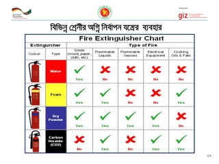 wewfbœ †kªbxi AwMœ wbe©vcb h‡š¿i e¨envi
37
 