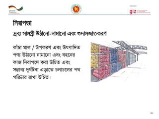 wbivcËv
`ªe¨ mvgMªx DVv‡bv-bvgv‡bv Ges ¸`vgRvZKiY
KvuPv gvj / DcKiY Ges Drcvw`Z
cY¨ DVv‡bv bvgv‡bv Ges en‡bi
KvR wbivc‡` Kiv DwPZ Ges
m¤¢ve¨ `yN©Ubv Gov‡Z PjvP‡ji c_
cwiˉ‥vi ivLv DwPZ|
40
 