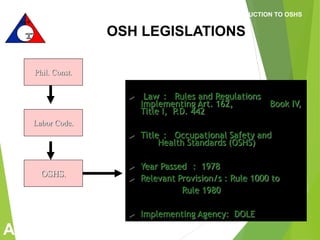 Occupational Safety.ppt