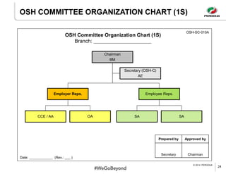 OCCUPATIONAL SAFETY AND HEALTH Malaysia Requirement | PDF