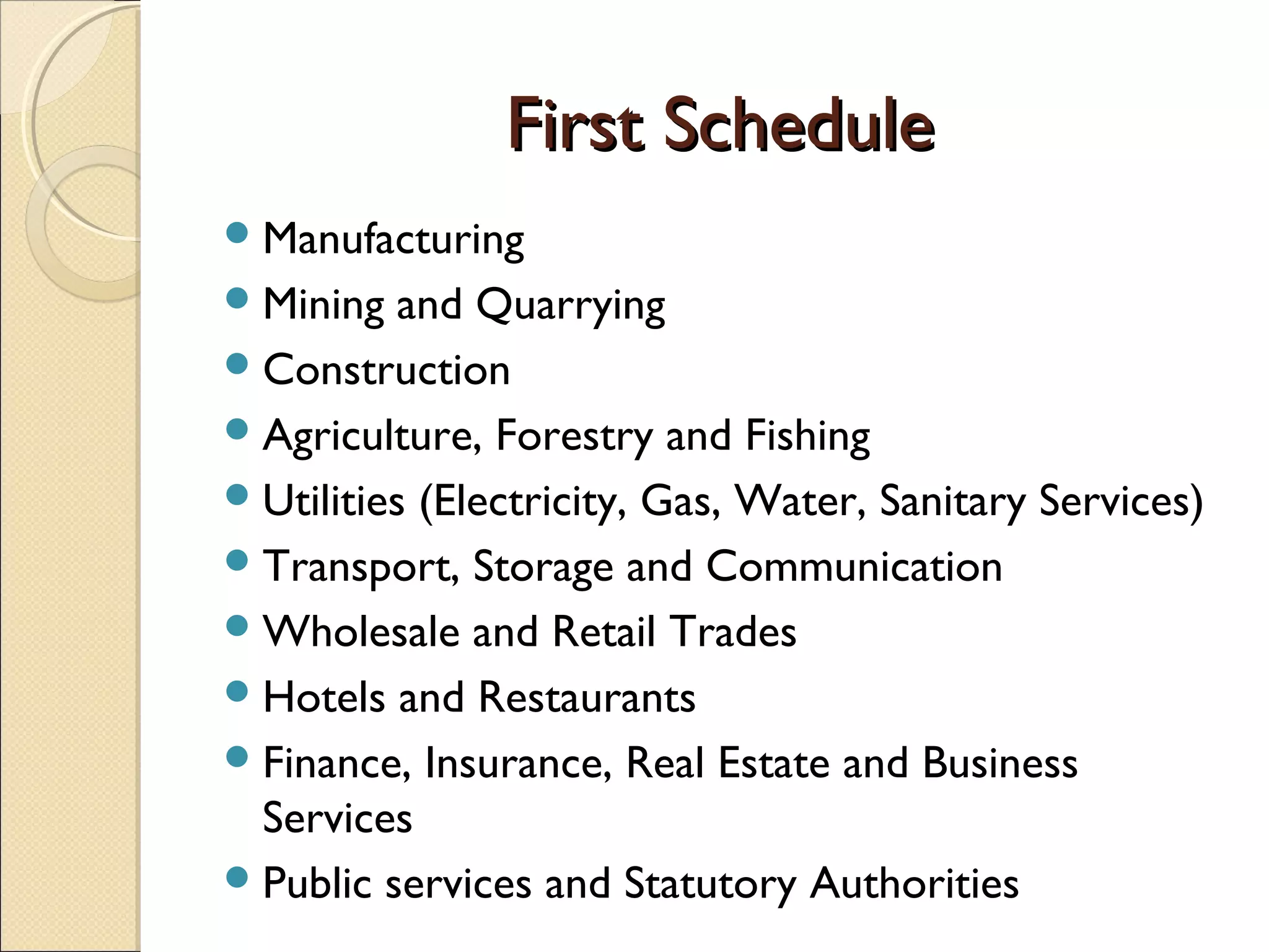 First ScheduleFirst Schedule
Manufacturing
Mining and Quarrying
Construction
Agriculture, Forestry and Fishing
Utilities (Electricity, Gas, Water, Sanitary Services)
Transport, Storage and Communication
Wholesale and Retail Trades
Hotels and Restaurants
Finance, Insurance, Real Estate and Business
Services
Public services and Statutory Authorities
 