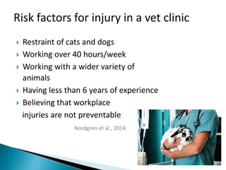 Veterinary Risks Occupational Safety and Health in Veterinary Medicine and Animal Care ...