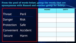 Occupational Safety and Health (OHS) Standards.pptx