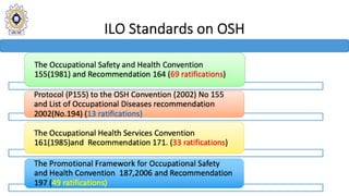 Occupational Safety, Health and Working Conditions Code 2020.pdf