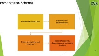 4
Presentation Schema
Framework of the Code
Registration of
establishments
Duties of employer and
employee
Notice of accid...