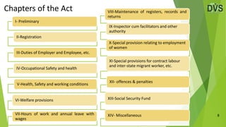 8
Chapters of the Act
I- Preliminary
II-Registration
III-Duties of Employer and Employee, etc.
IV-Occupational Safety and ...