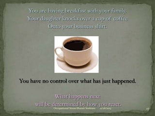 You are having breakfast with your family.
Your daughter knocks over a cup of coffee
Onto your business shirt.

You have no control over what has just happened.
What happens next
will be determined by how you react.
Occupational Stress-Shazad Sookram

12/26/2013

17

 