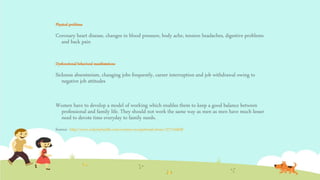 Physical problems
Coronary heart disease, changes in blood pressure, body ache, tension headaches, digestive problems
and back pain
Dysfunctional behavioral manifestations
Sickness absenteeism, changing jobs frequently, career interruption and job withdrawal owing to
negative job attitudes
Women have to develop a model of working which enables them to keep a good balance between
professional and family life. They should not work the same way as men as men have much lesser
need to devote time everyday to family needs.
Source: http://www.onlymyhealth.com/women-occupational-stress-1271744658
 