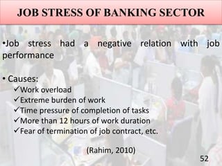 Occupational stress and its impact on job performance | PPTX