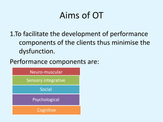 Occupational therapy | PPTX