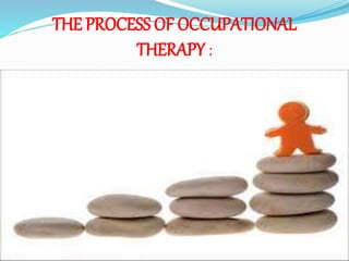 THE PROCESS OF OCCUPATIONAL
THERAPY :
 