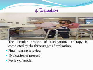 4. Evaluation
The circular process of occupational therapy is
completed by the three stages of evaluation:
 Final treatment review
 Evaluation of process
 Review of model
 