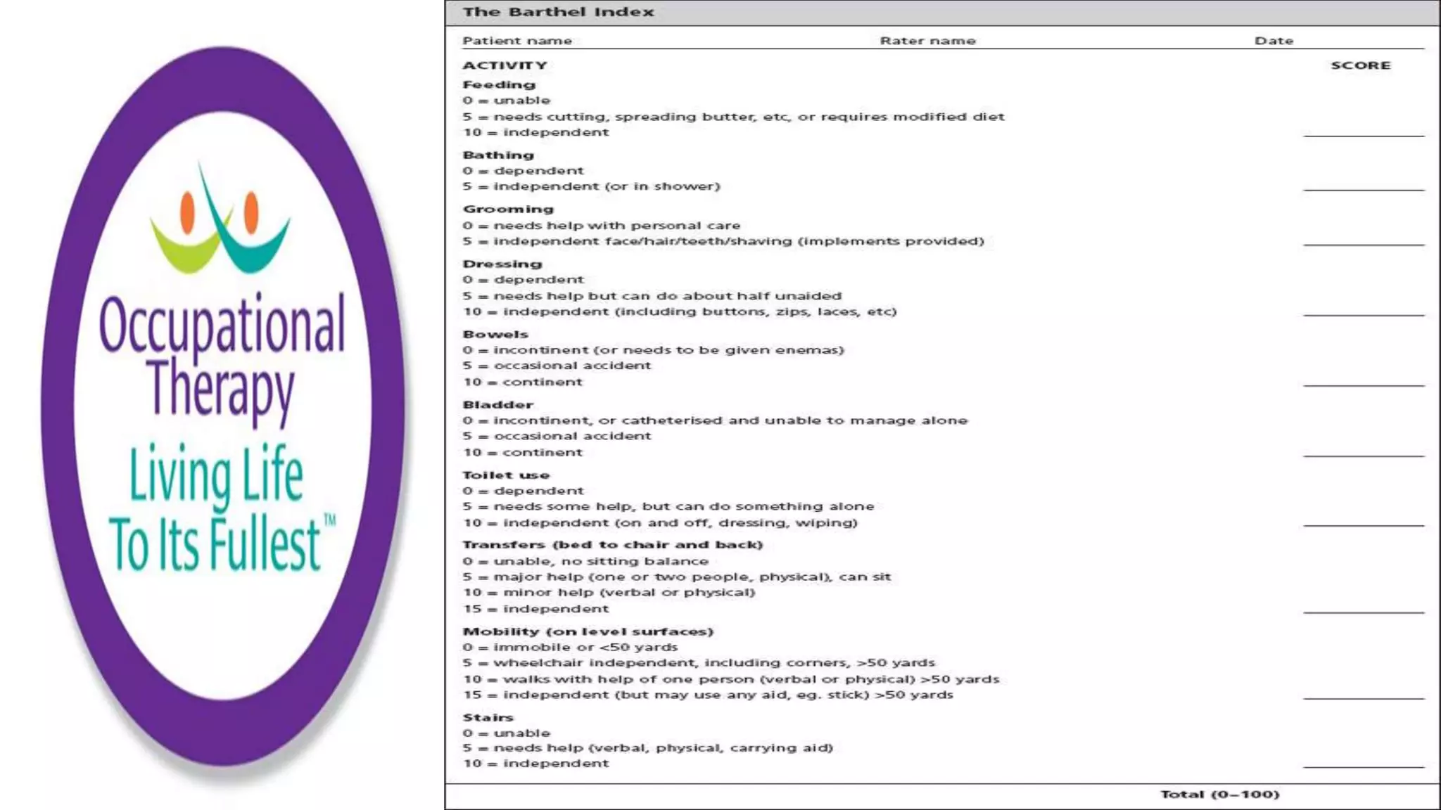 Occupational Therapy and Dementia Care part 2