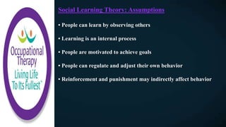 Social Learning Theory: Assumptions
• People can learn by observing others
• Learning is an internal process
• People are motivated to achieve goals
• People can regulate and adjust their own behavior
• Reinforcement and punishment may indirectly affect behavior
 
