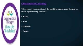 Constructivist Learning
“Everyone’s construction of the world is unique even though we
share a great many concepts”
• Access
• Alter
• Integrate
• Create
 
