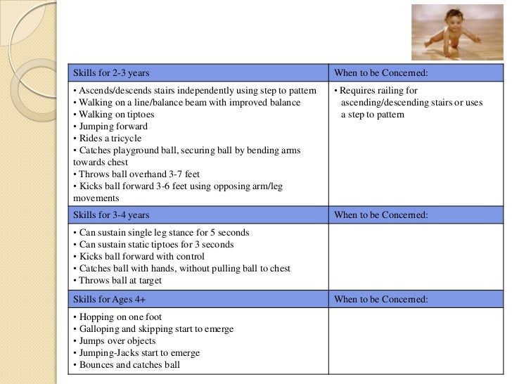 child development occupational therapy