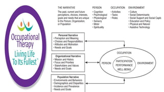 Occupational Therapy for the Elderly Population