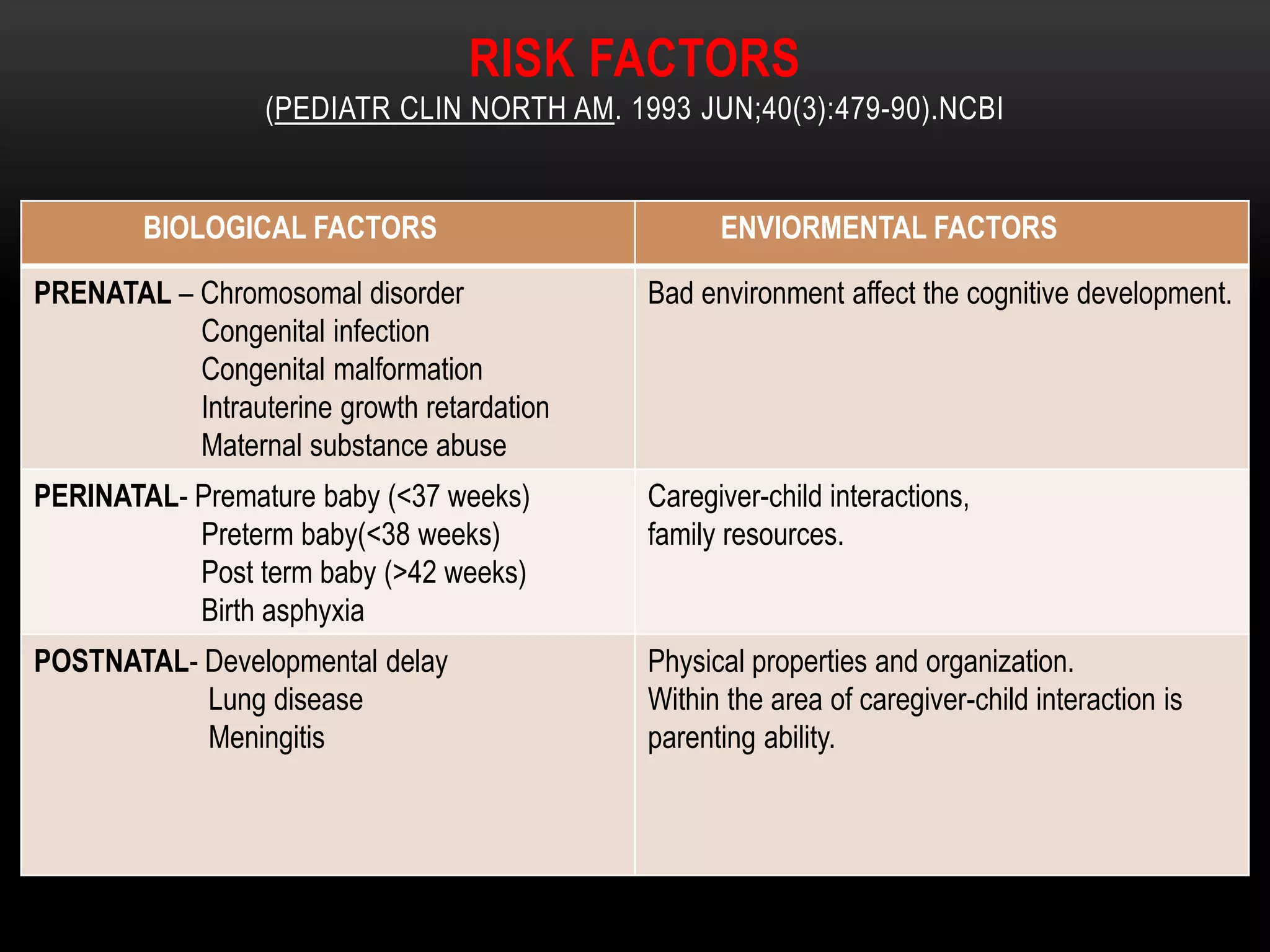 Occupational Therapy in high risk | PPTX