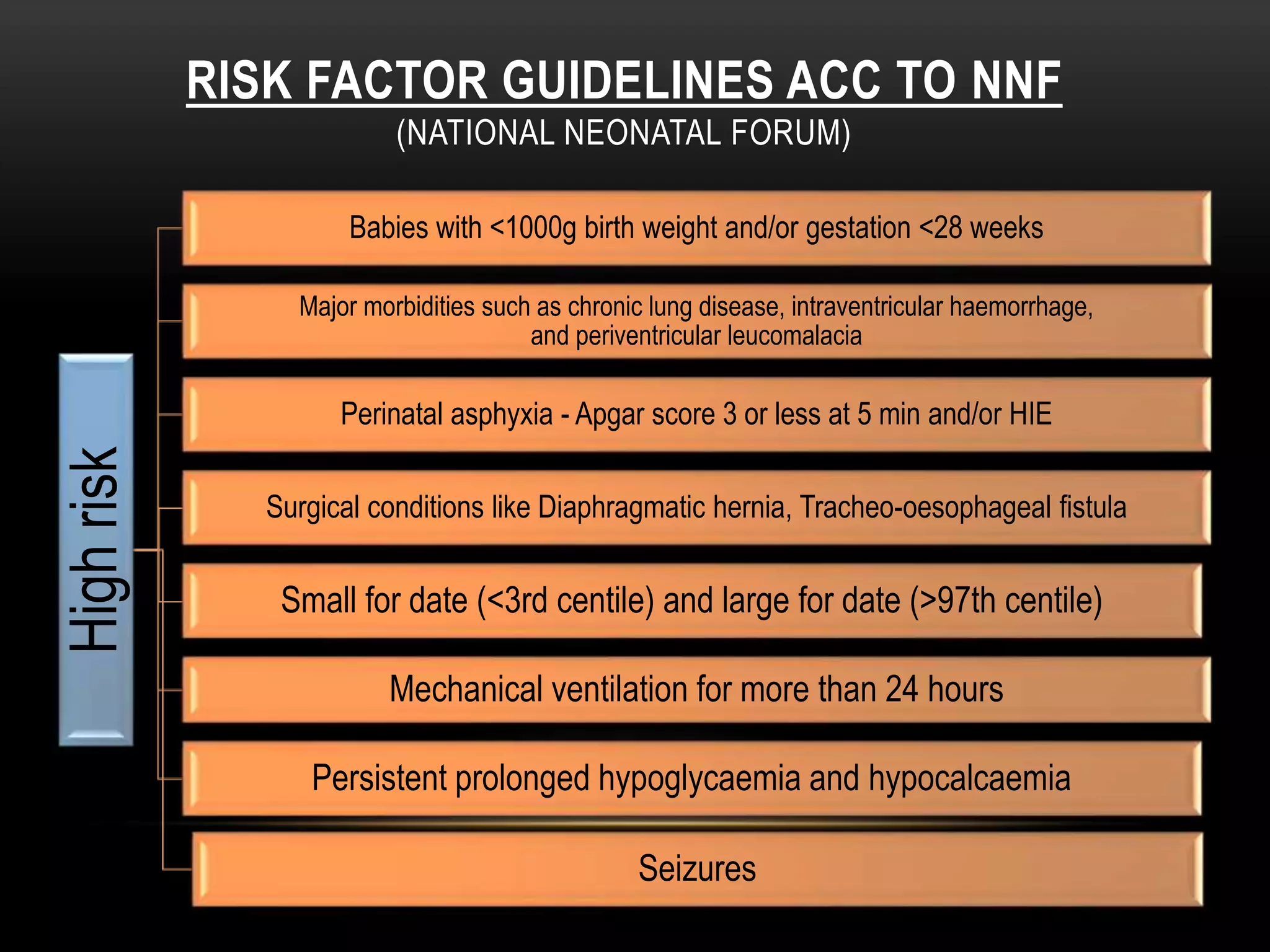 Nnpc Risk Ranking Occupational Therapy in high risk | PPTX