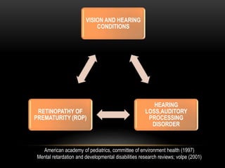 VISION AND HEARING
CONDITIONS
HEARING
LOSS,AUDITORY
PROCESSING
DISORDER
RETINOPATHY OF
PREMATURITY (ROP)
American academy of pediatrics, committee of environment health (1997)
Mental retardation and developmental disabilities research reviews; volpe (2001)
 