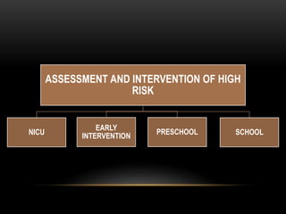 ASSESSMENT AND INTERVENTION OF HIGH
RISK
NICU
EARLY
INTERVENTION
PRESCHOOL SCHOOL
 