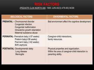 RISK FACTORS
(PEDIATR CLIN NORTH AM. 1993 JUN;40(3):479-90).NCBI
BIOLOGICAL FACTORS ENVIORMENTAL FACTORS
PRENATAL – Chromosomal disorder
Congenital infection
Congenital malformation
Intrauterine growth retardation
Maternal substance abuse
Bad environment affect the cognitive development.
PERINATAL- Premature baby (<37 weeks)
Preterm baby(<38 weeks)
Post term baby (>42 weeks)
Birth asphyxia
Caregiver-child interactions,
family resources.
POSTNATAL- Developmental delay
Lung disease
Meningitis
Physical properties and organization.
Within the area of caregiver-child interaction is
parenting ability.
 