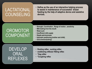 • Define as the use of an interactive helping process
to assist in maintenance of successful breast
feeding by the help of adaptive device and assistive
devices.
LACTATIONAL
COUNSELING
• Strength, Coordination , Range of motion , sensitivity
• Milk leaking from the mouth
• Weak suck
• Insufficient milk supply
• Nipple pain/soreness
• Improper positioning (mother and child).
• Oral aversion(tubing)
OROMOTOR
COMPONENT
• Rooting reflex , sucking reflex
• swallowing reflexes-*Biting reflex
• *Gag reflex
• *Coughing reflex
DEVELOP
ORAL
REFLEXES
 