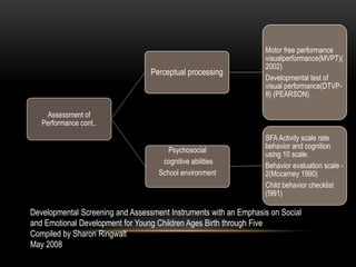 Assessment of
Performance cont..
Perceptual processing
Motor free performance
visualperformance(MVPT)(
2002)
Developmental test of
visual performance(DTVP-
II) (PEARSON)
Psychosocial
cognitive abilities
School environment
SFAActivity scale rate
behavior and cognition
using 10 scale.
Behavior evaluation scale -
2(Mccarney 1990)
Child behavior checklist
(!991)
Developmental Screening and Assessment Instruments with an Emphasis on Social
and Emotional Development for Young Children Ages Birth through Five
Compiled by Sharon Ringwalt
May 2008
 
