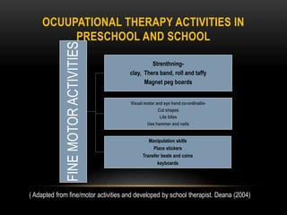 OCUUPATIONAL THERAPY ACTIVITIES IN
PRESCHOOL AND SCHOOL
FINEMOTORACTIVITIES
Strenthning-
clay, Thera band, roll and taffy
Magnet peg boards
Visual motor and eye hand co-ordinatio-
Cut shapes
Lite bites
Use hammer and nails
Manipulation skills
Place stickers
Transfer beats and coins
keyboards
( Adapted from fine/motor activities and developed by school therapist. Deana (2004)
 