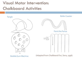 Visual Motor Intervention:
Chalkboard Activities
  Tangle                                             Roller Coaster




                                              Paint the Fence




     Bubble Gum Machine   (Adapted from Chalkboard Fun, Sena, 1996)
 